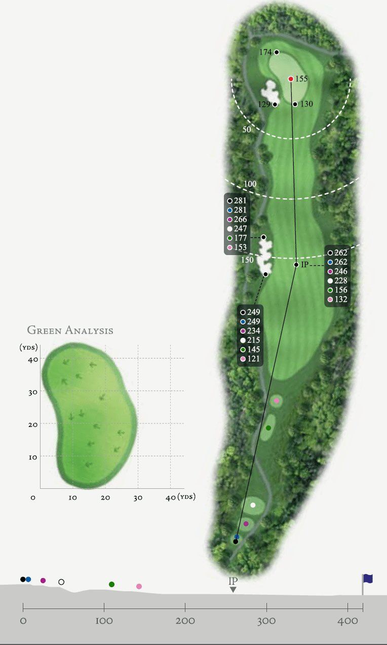 hole1