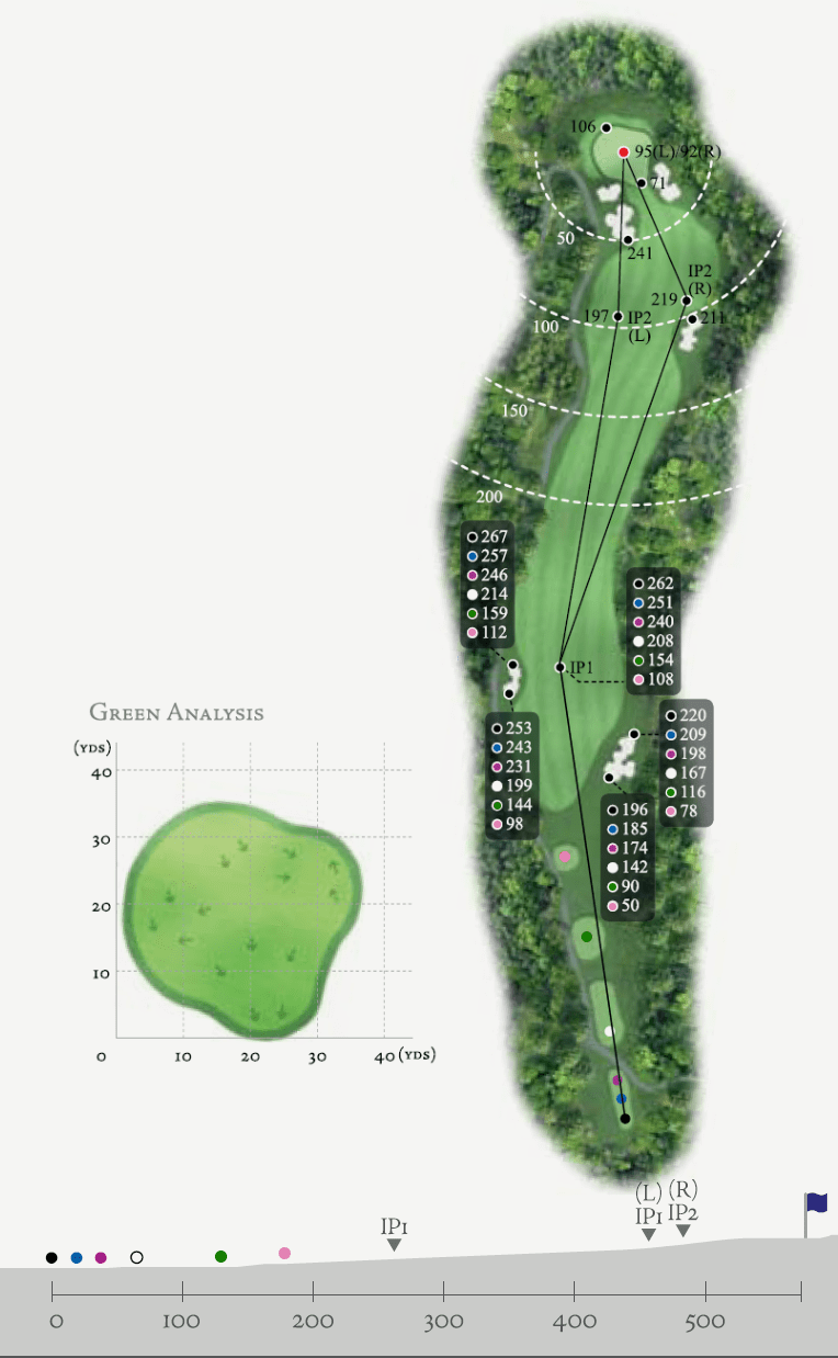 hole2