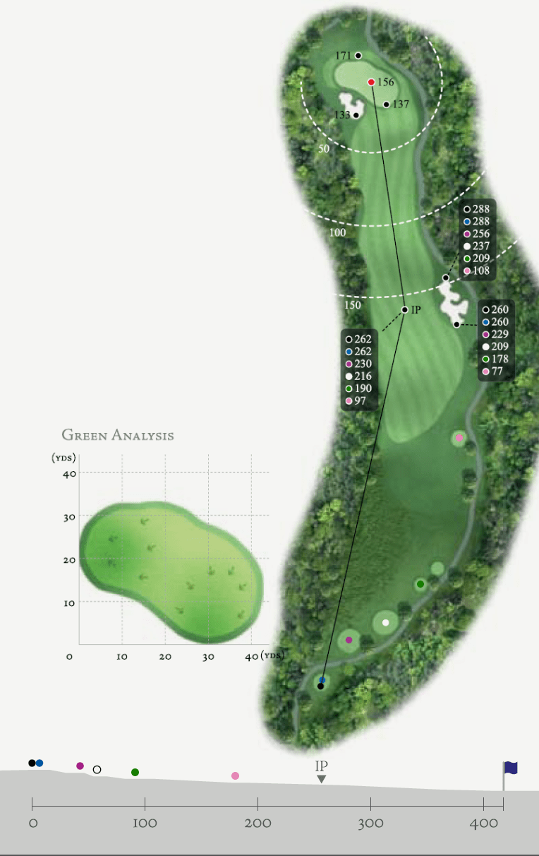 hole3
