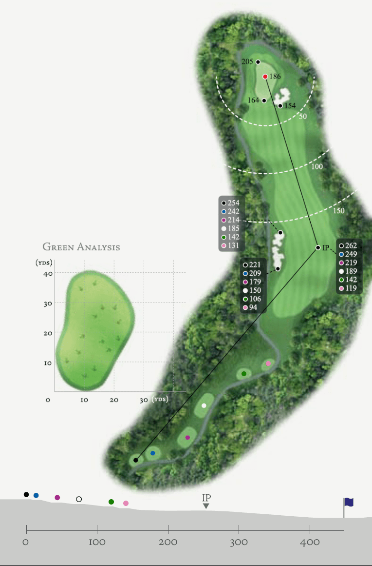 hole4