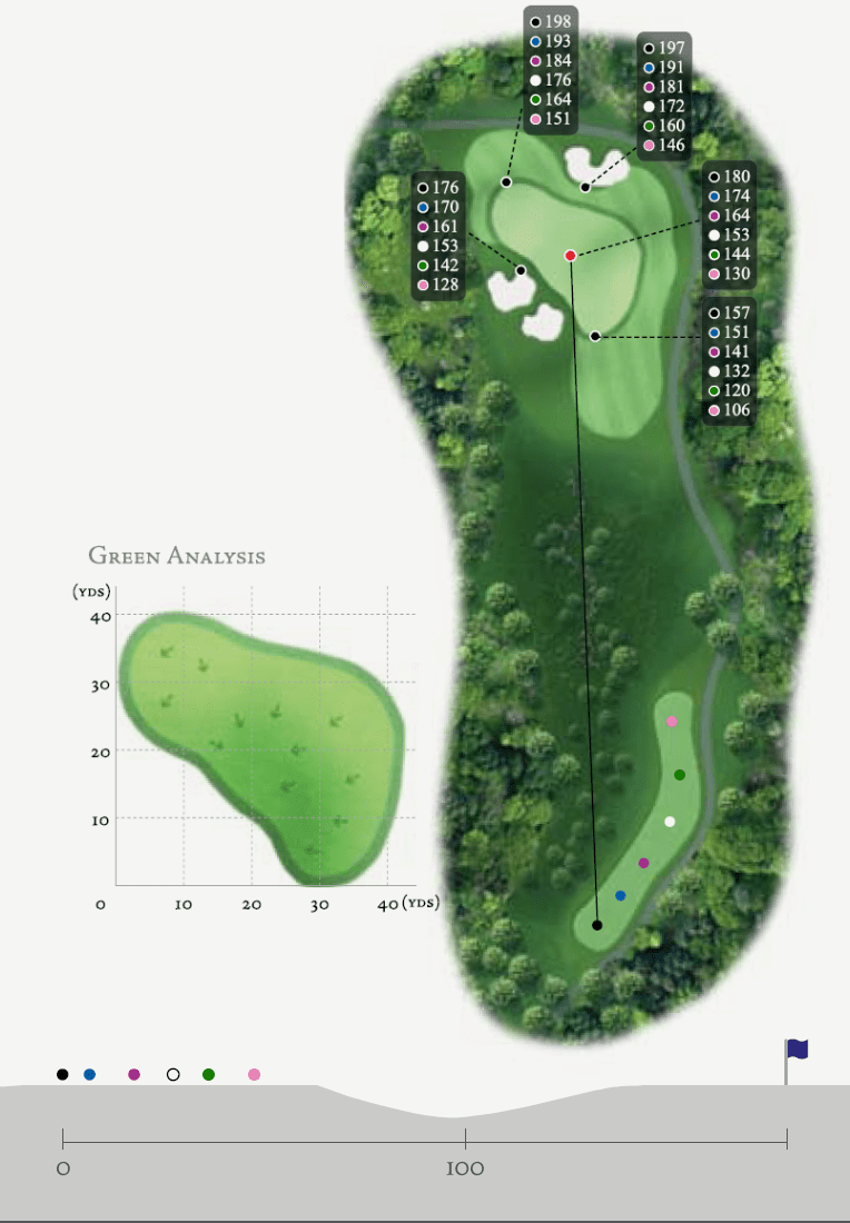 hole5