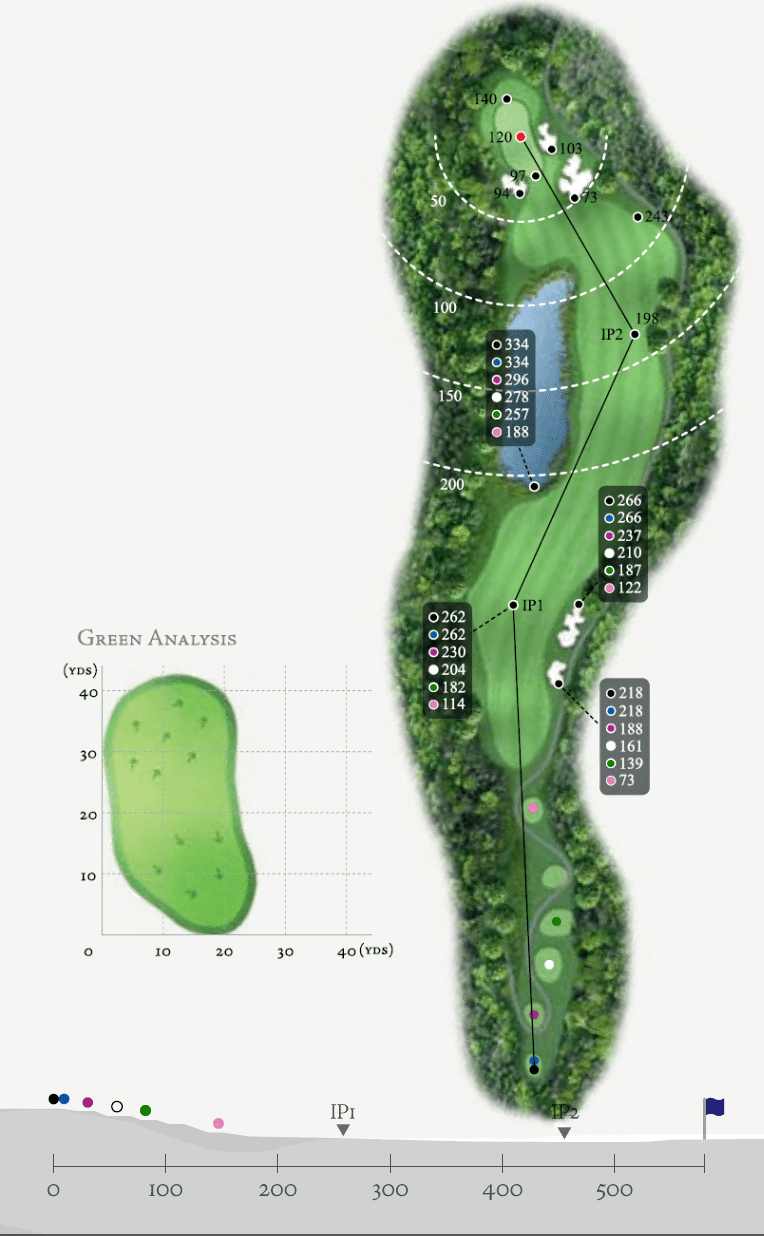 hole6