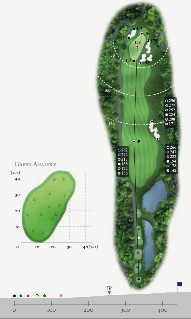 hole1