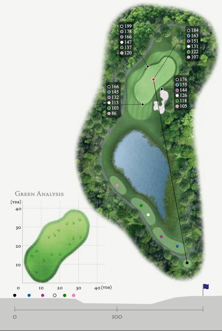 hole8