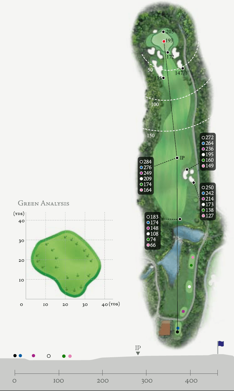 hole1