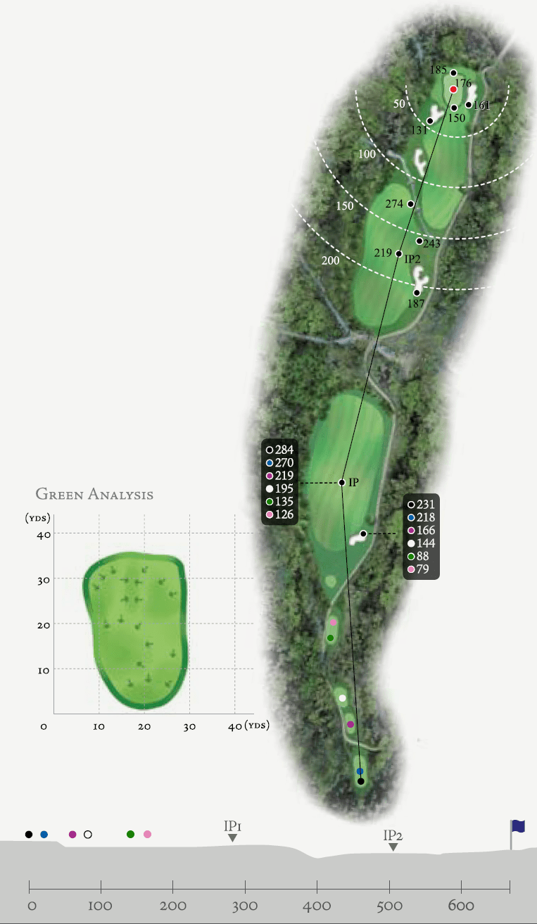 hole2