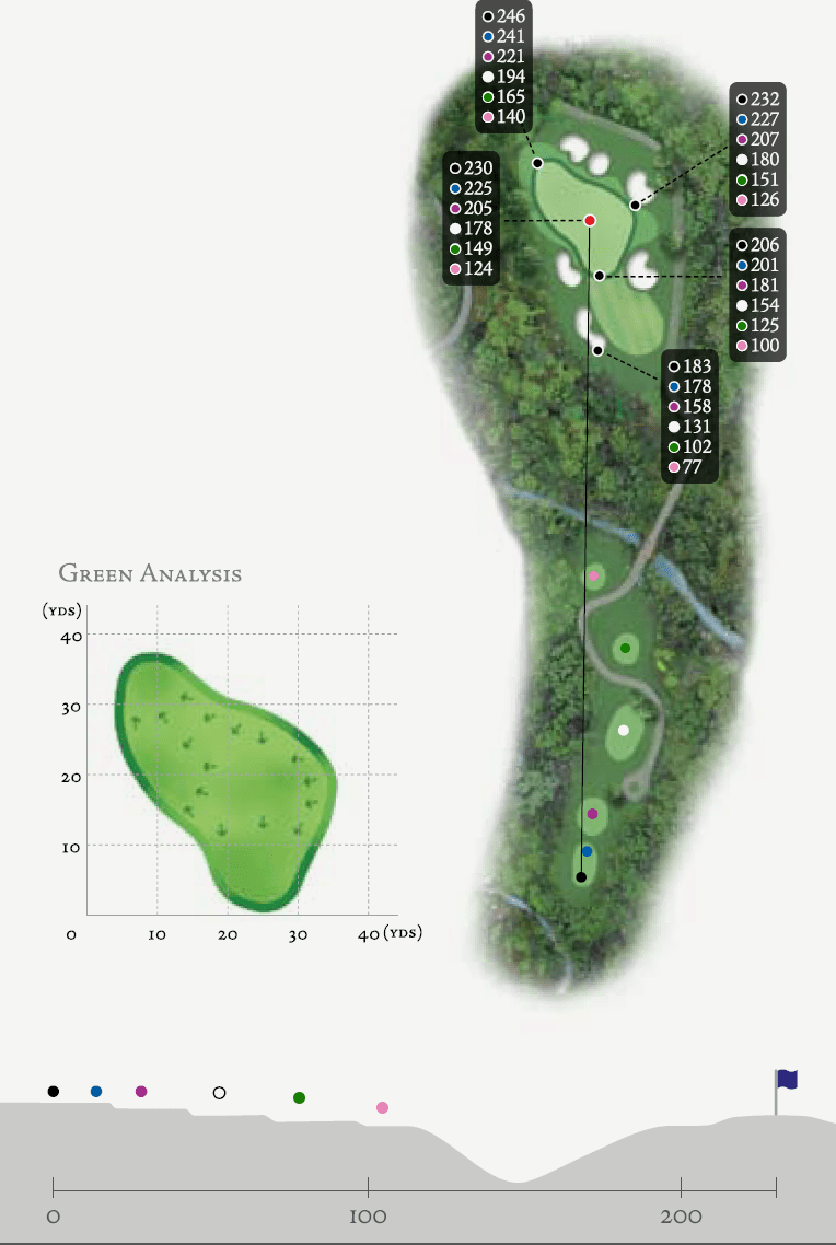 hole3