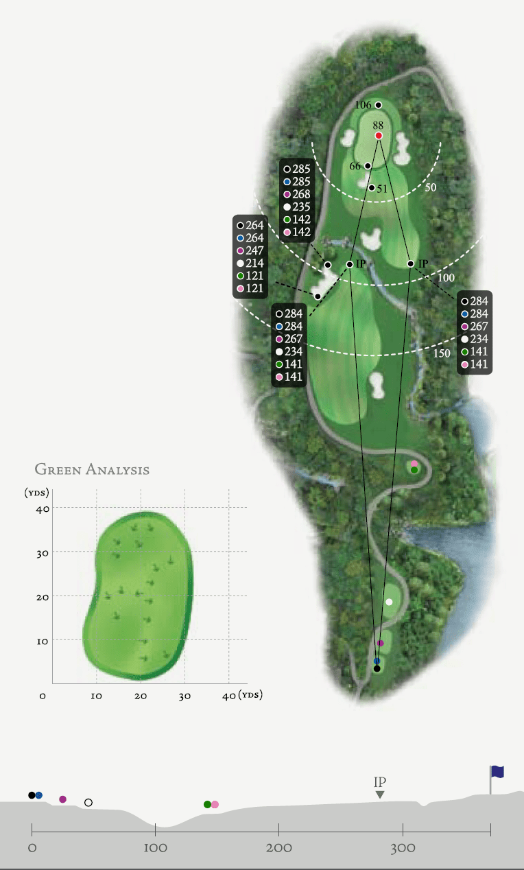 hole4