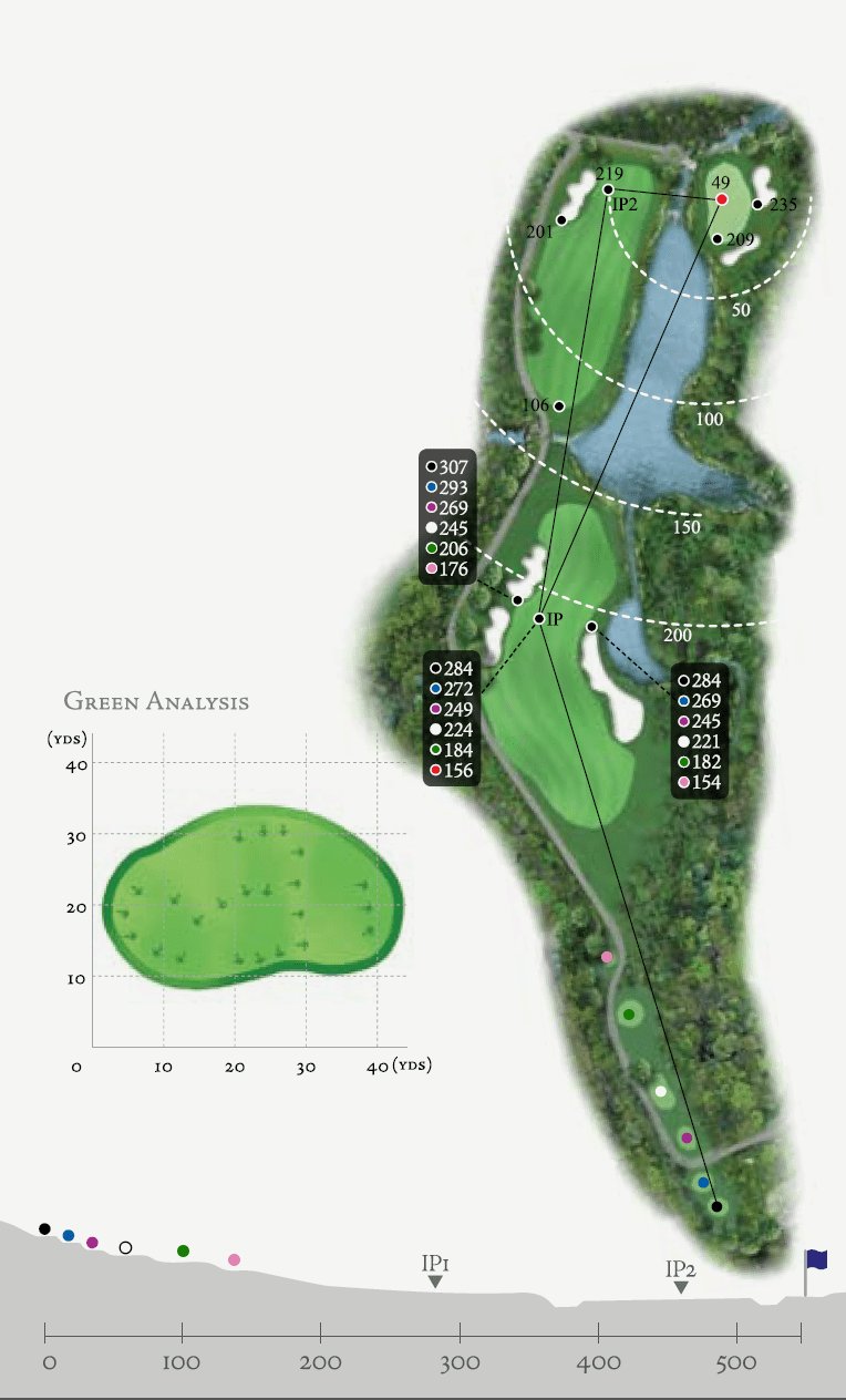 hole5