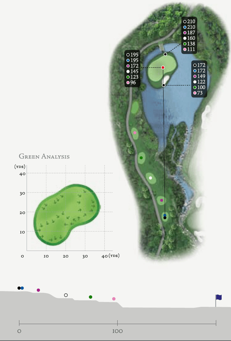 hole7