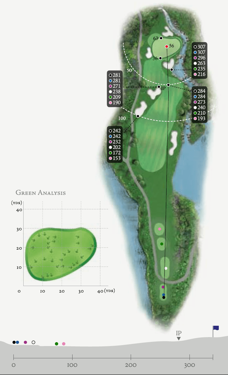 hole8