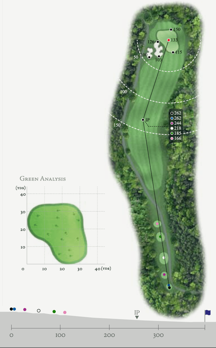 hole1