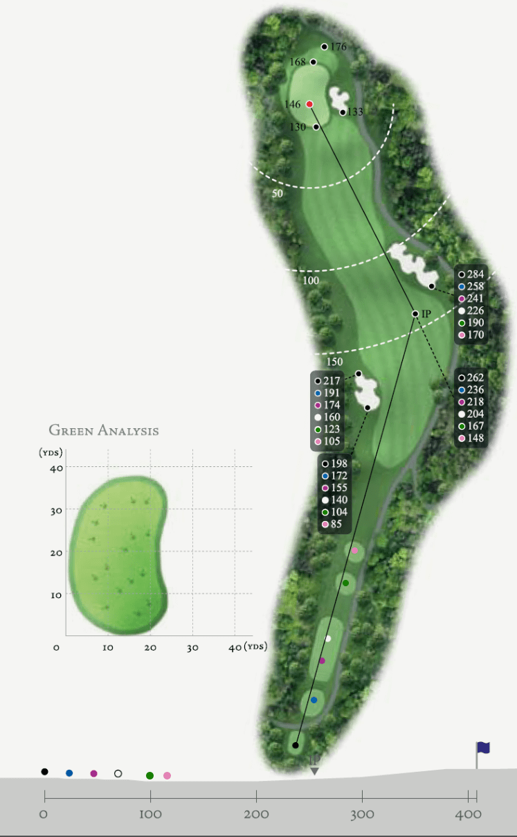 hole2