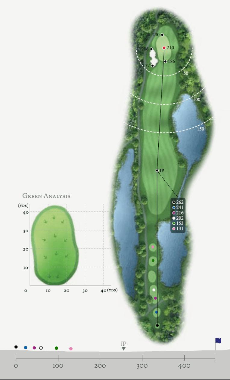 hole4