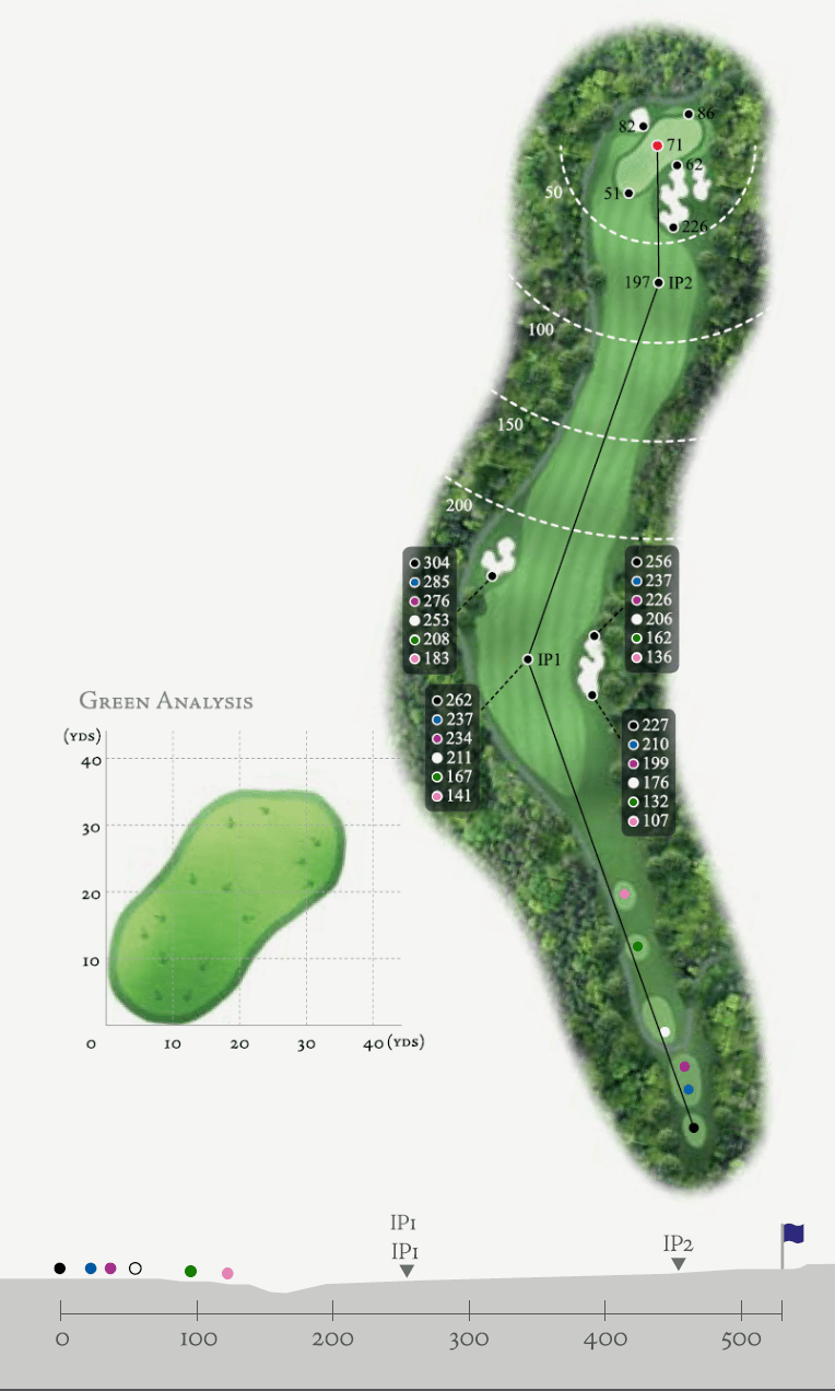 hole5