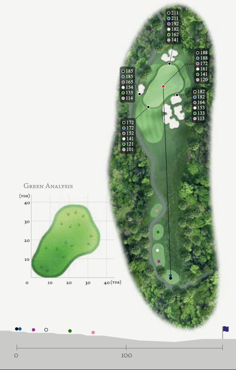 hole6