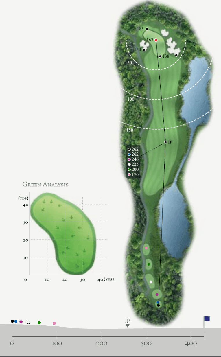 hole7
