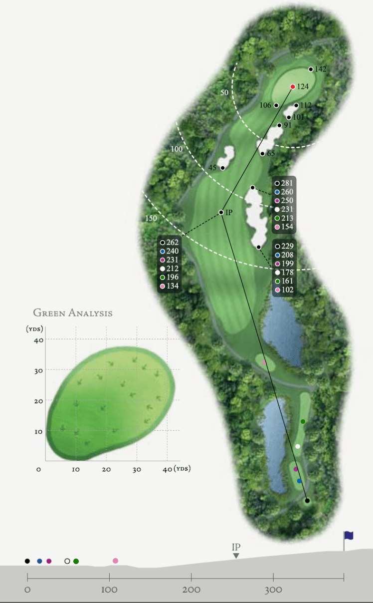 hole8