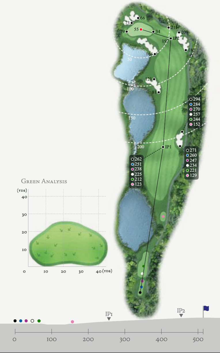 hole9
